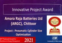Amara Raja bags CII awards