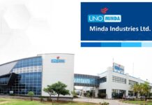Minda delivers strongest-ever performance