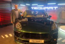 TECHART forays into Indian market
