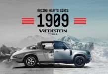 Apollo Tyres’ new campaign for Vredestein