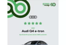 Audi Q4 e-tron gets 5-star rating