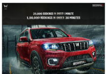 Mahindra Scorpio-N sets a new record of bookings