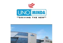 Minda Industries is now ‘UNO Minda Limited’