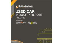 Indian used-car market to grow at 19.5 pc by FY 2026-27