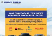 Maruti Suzuki Subscribe expands to 5 new cities