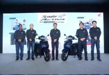 Honda Activa 2023 launched in 3 variants at INR 74,536