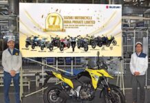 Suzuki Motorcycle India rolls out 7 millionth unit, the V-Strom SX