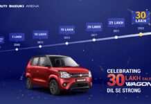 Maruti Suzuki WagonR crosses 30 lakh sales milestone