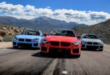 BMW launches all-new M2 in India at INR 98,00,000