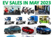 Electric Vehicle sales in May 2023 grow 42% M-o-M