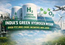 Govt plans Rs 17,000 cr scheme for electrolysers, green hydrogen production