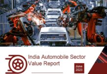 Indian auto industry: 2.7 Cr. vehicles, $108bn in FY23