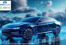 eSync Alliance strengthens membership with Tata Elxsi