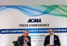 Indian auto component industry FY 23 turnover up 32.8% to Rs 5.6L crore: ACMA