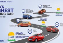Maruti Suzuki Alto celebrates 45 lakh customers