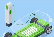 New battery technology could lead to safer, high-energy EVs