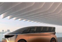 Nissan unveils the Nissan Hyper Tourer concept, the future of premium mobility