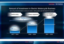 Honda to increase global annual sales target of electric motorcycles to 4 mn units