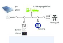 Integrating Electric Vehicle Charging with Grid Planning for a Sustainable Future