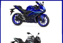 Yamaha launches the much-awaited R3 and MT-03 in India