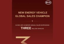 BYD concludes 2023 with record 3 mn annual sales, leading global NEV market