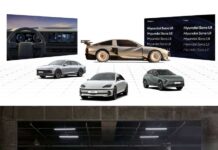 Hyundai Motor Wins Six 2023 Good Design Awards