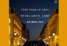 JLR India reports three consecutive quarters of record sales growth