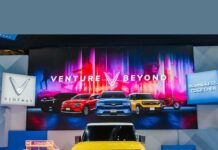 Vinfast globally launches the VF 3 – a green mobility solution for everyone