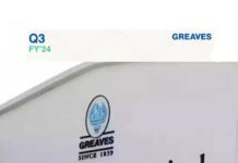 Greaves Cotton Q3 FY24 standalone profit up 74% Y-o-Y to INR 65 crore