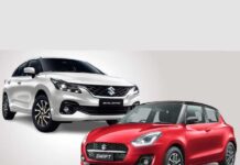 Maruti Suzuki Baleno and Swift lead top-selling models in India’s digital new car market