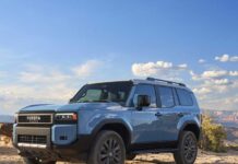 Toyota to launch the all-new 2024 Land Cruiser in US at USD 55,950