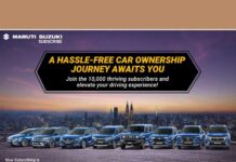Maruti Suzuki Subscribe achieves new milestone: 10,000 customers and counting!