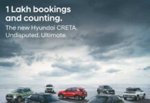 The new Hyundai CRETA surpasses 1 lakh booking milestone