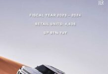 JLR India retail sales rise 81% at 4,436 units in FY24