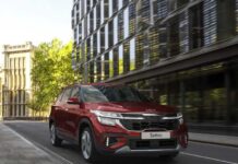 Five reasons why the Kia Seltos HTK+ is the Most Value for Money Seltos at Rs. 15.4 lakhs