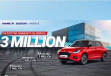 Maruti Suzuki Swift drives past 3 million sales mark