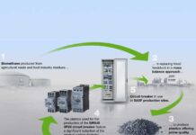 Siemens and BASF collaborate on driving circular economy