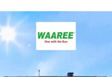 Waaree Energies supplies 68 MW of Solar Modules for Mahagenco Project.