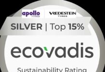 Apollo Tyres retains Silver Award by EcoVadis for Sustainability Excellence