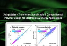 Asahi Kasei selects PolymRize™ to advance polymer informatics for sustainable innovation