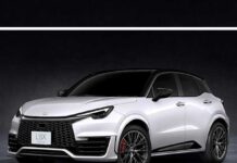 Lexus LBX adds a new high performance Variant, the LBX MORIZO RR