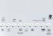 NEXA celebrates 9 years of spreading Joy of Mobility in India