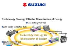 Suzuki announces Technology Strategy for 10 years ahead
