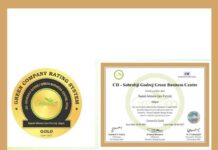 Toyota Kirloskar Motor’s dealership Rajesh Toyota wins CII GreenCo Gold Rating Award