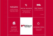 Nissan extends comprehensive support for flood affected vehicles across India