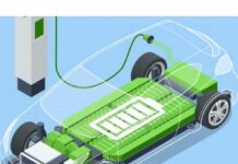 Govt issues revised guidelines for electric vehicle charging infrastructure