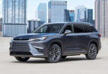 2025 Lexus TX unveils F SPORT Handling for superior comfort and driving dynamics