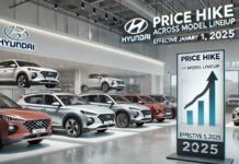 Hyundai Motor India announces a price hike across its entire model lineup, effective from January 1, 2025.