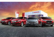 Honda Cars India achieves 20% sales growth in 2024, 9,460 units sold in December