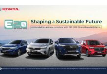 Honda Cars India secures E20 Compliance across its product range, advancing towards a sustainable future